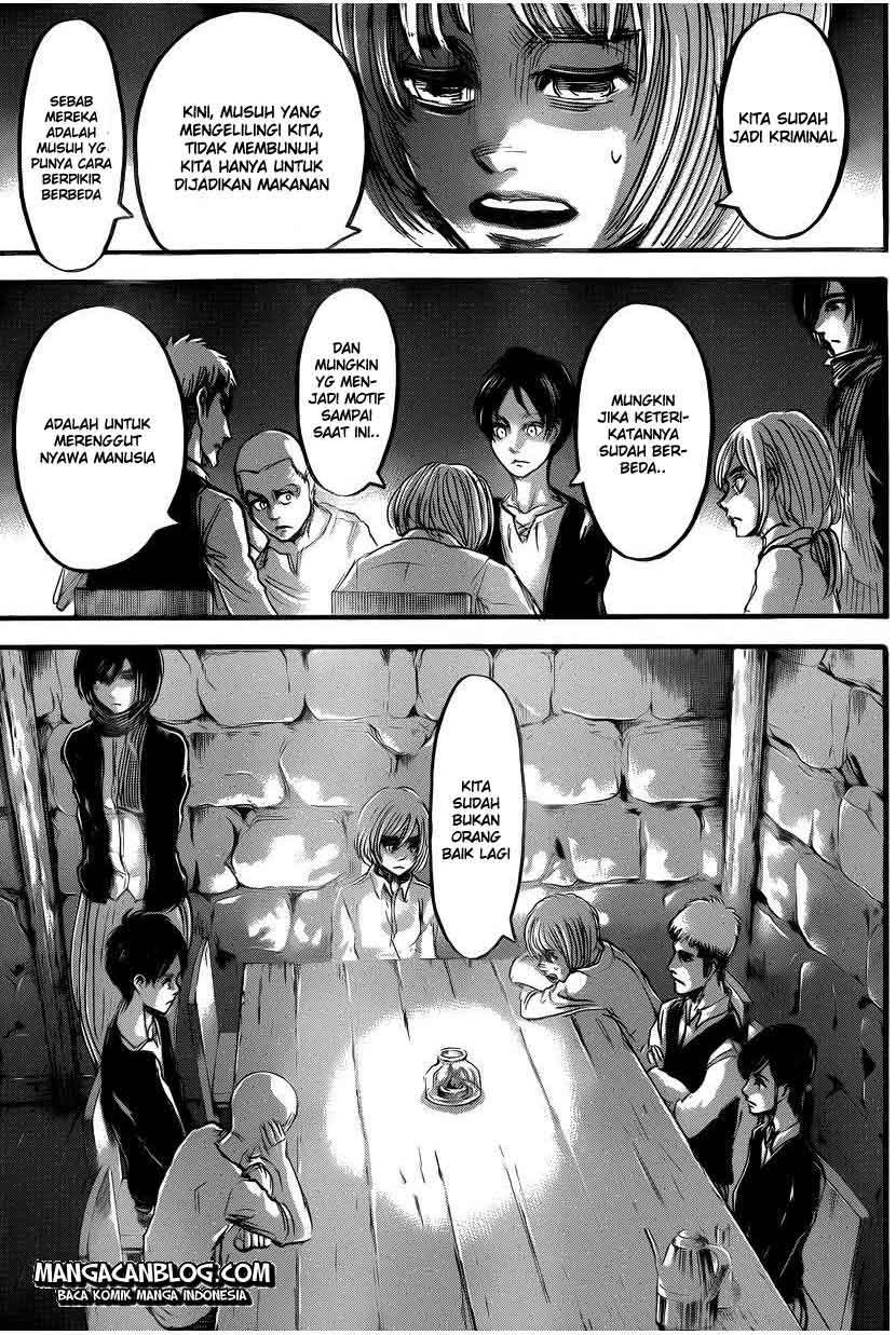 Read Shingeki no Kyojin ID Manga Online