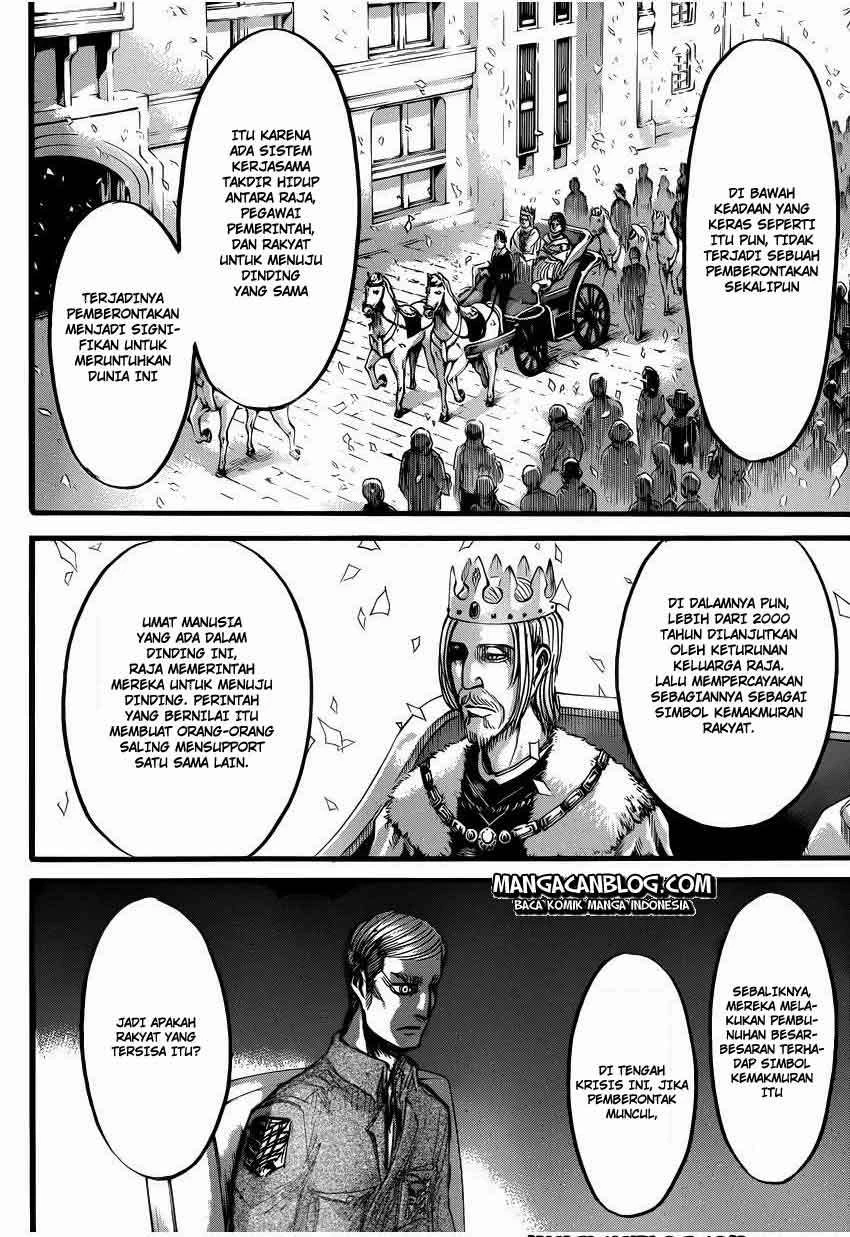 Read Shingeki no Kyojin ID Manga Online