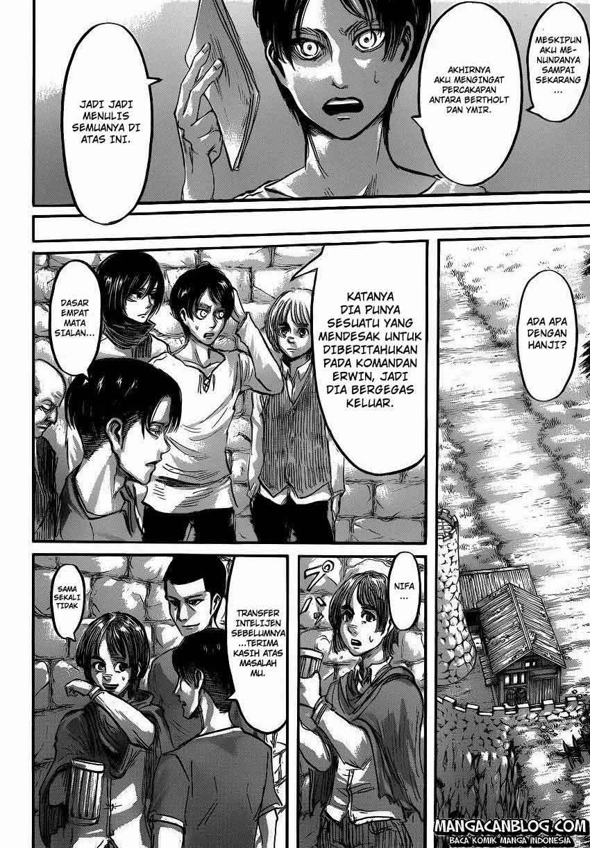 Read Shingeki no Kyojin ID Manga Online