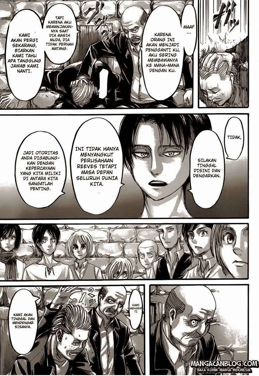 Read Shingeki no Kyojin ID Manga Online