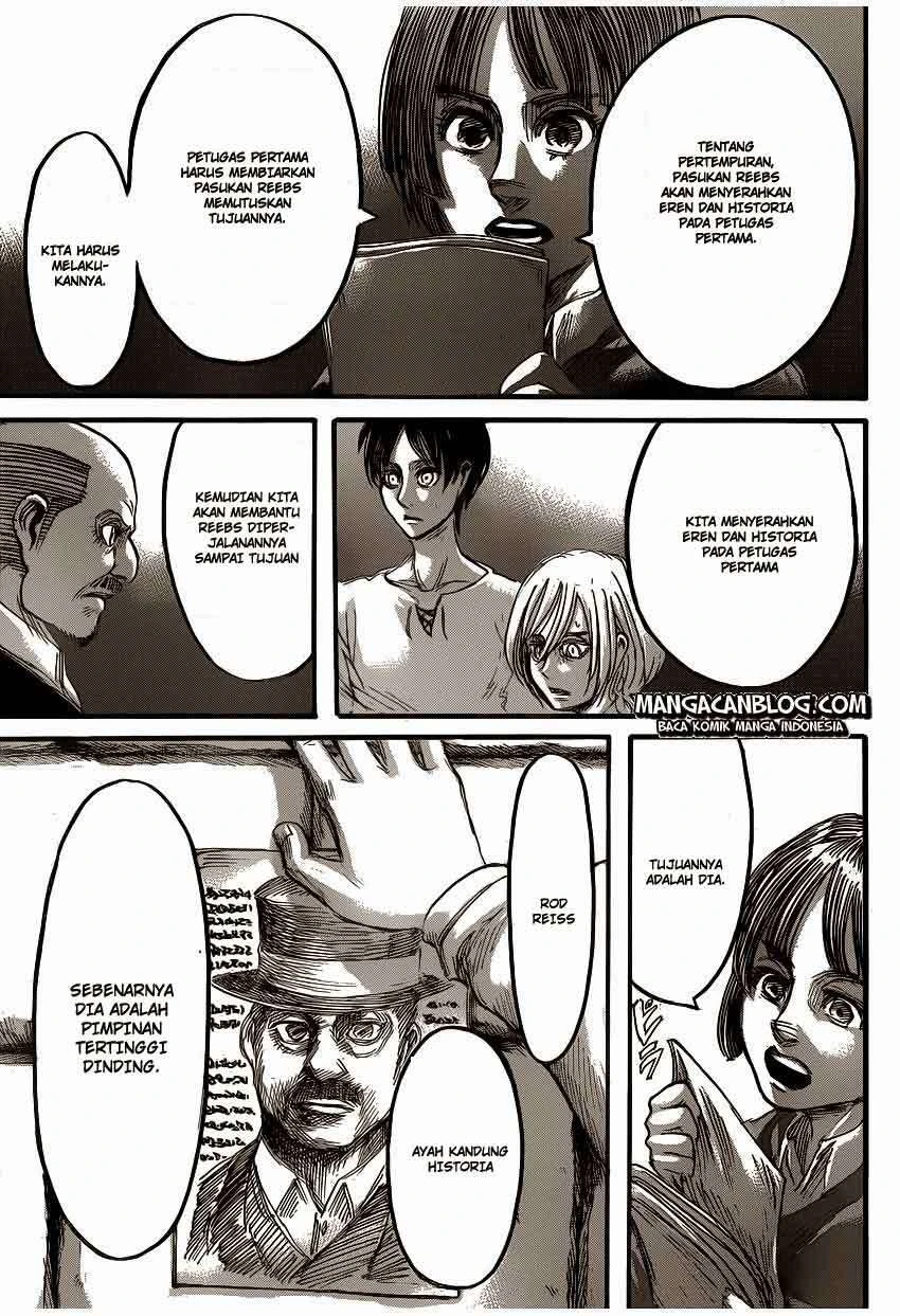 Read Shingeki no Kyojin ID Manga Online