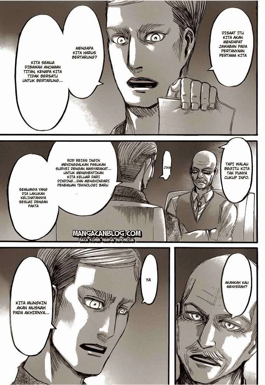Read Shingeki no Kyojin ID Manga Online