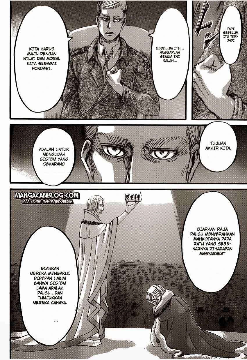 Read Shingeki no Kyojin ID Manga Online