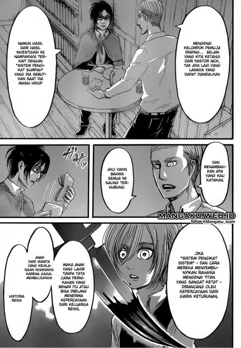 Read Shingeki no Kyojin ID Manga Online