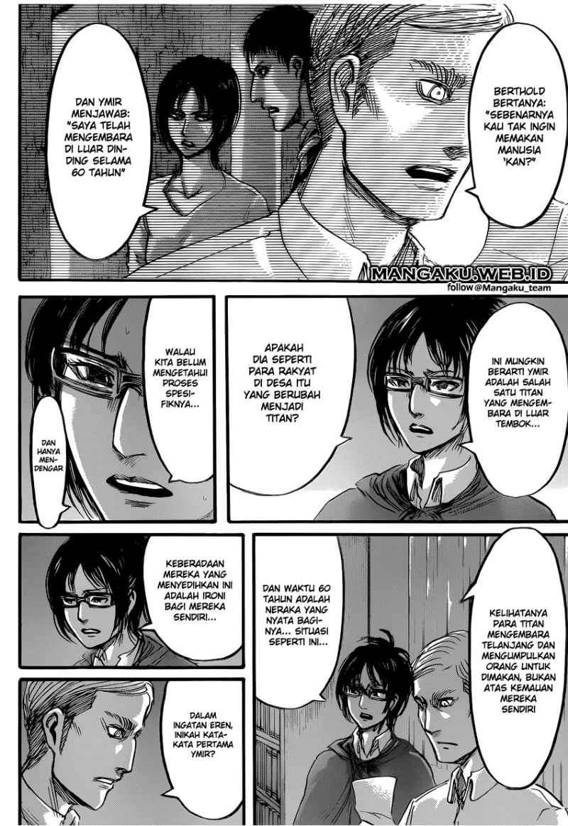 Read Shingeki no Kyojin ID Manga Online