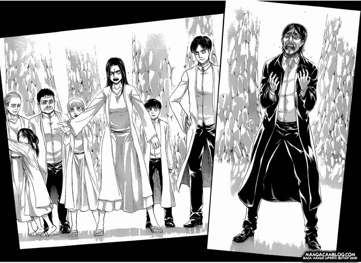 Read Shingeki no Kyojin ID Manga Online