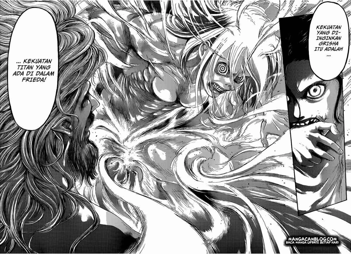Read Shingeki no Kyojin ID Manga Online