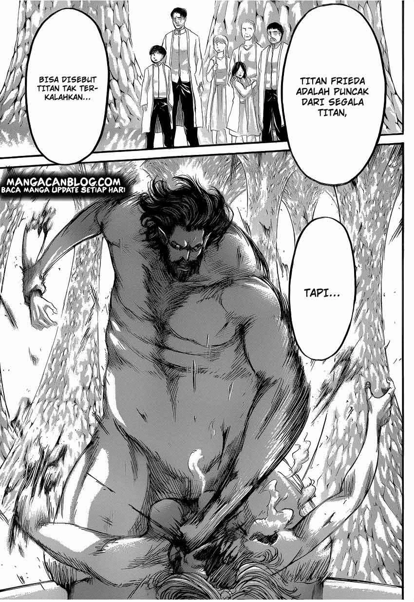 Read Shingeki no Kyojin ID Manga Online