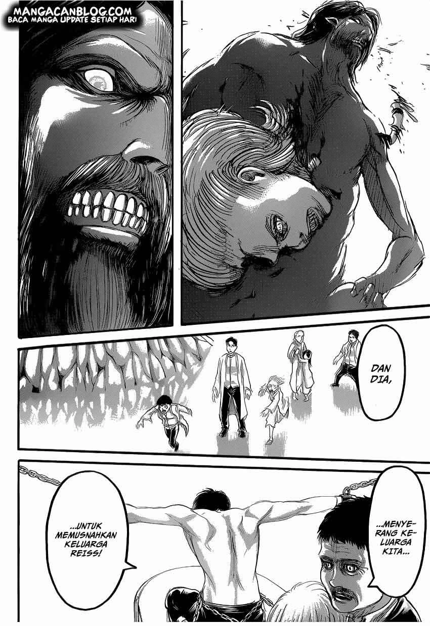 Read Shingeki no Kyojin ID Manga Online