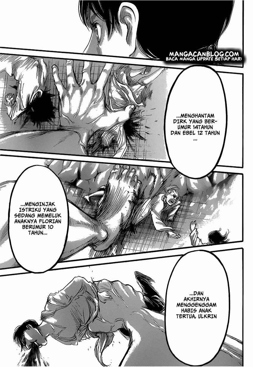 Read Shingeki no Kyojin ID Manga Online