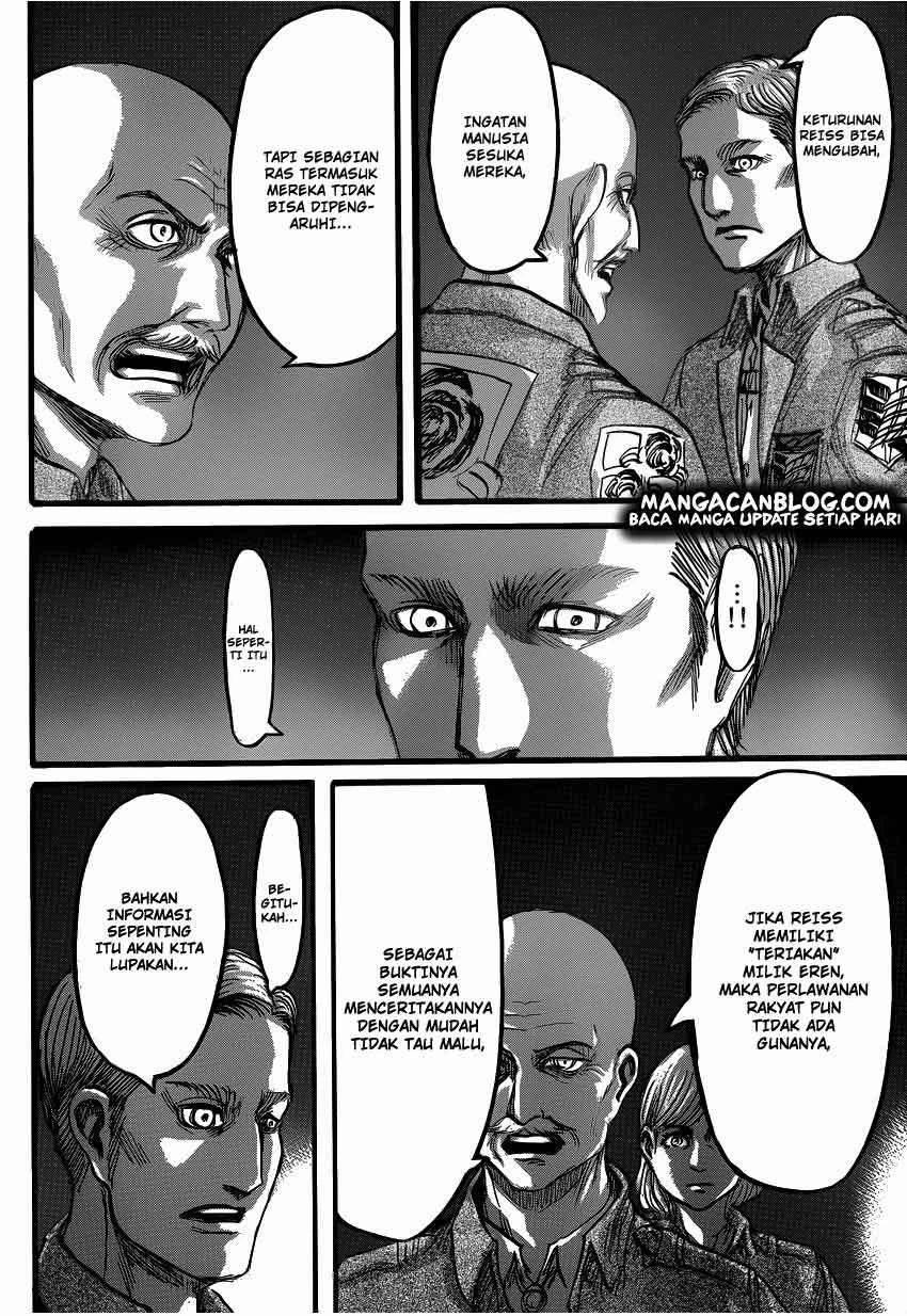 Read Shingeki no Kyojin ID Manga Online