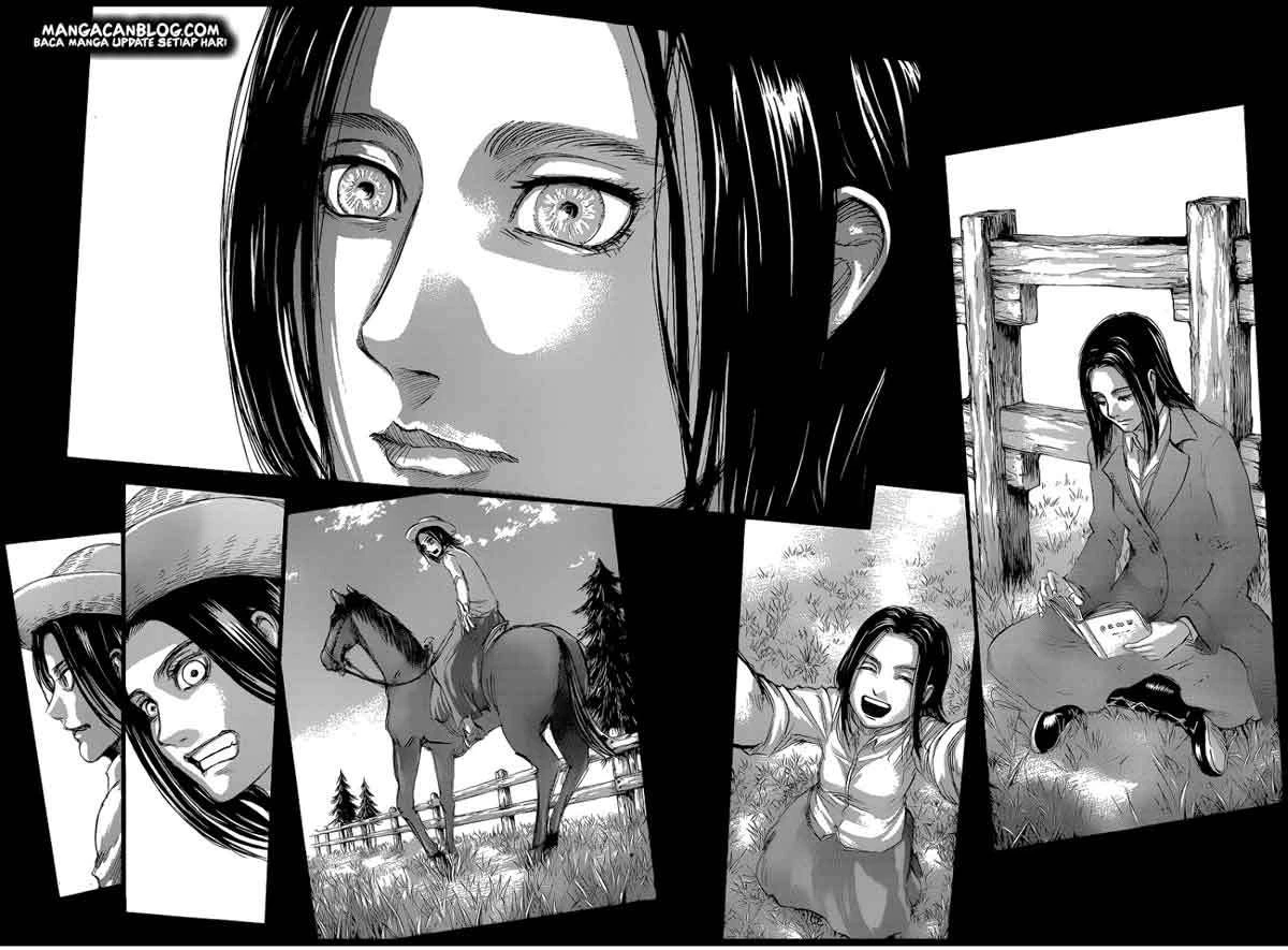 Read Shingeki no Kyojin ID Manga Online