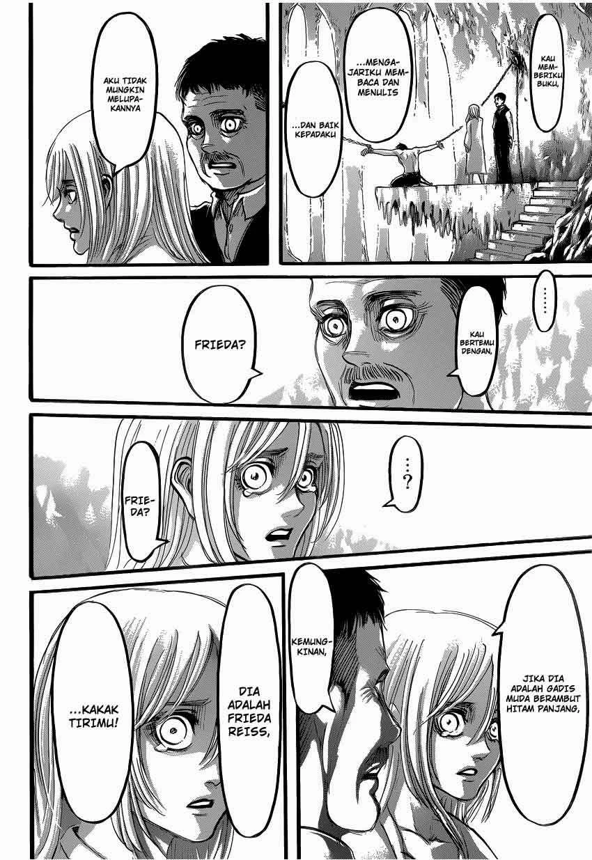 Read Shingeki no Kyojin ID Manga Online