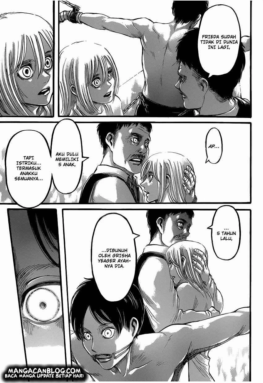 Read Shingeki no Kyojin ID Manga Online