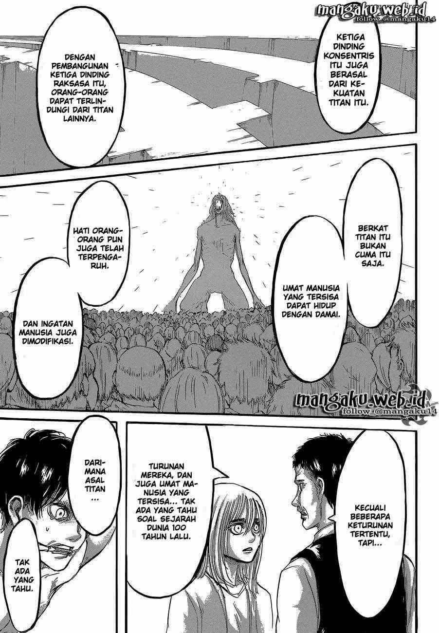 Read Shingeki no Kyojin ID Manga Online