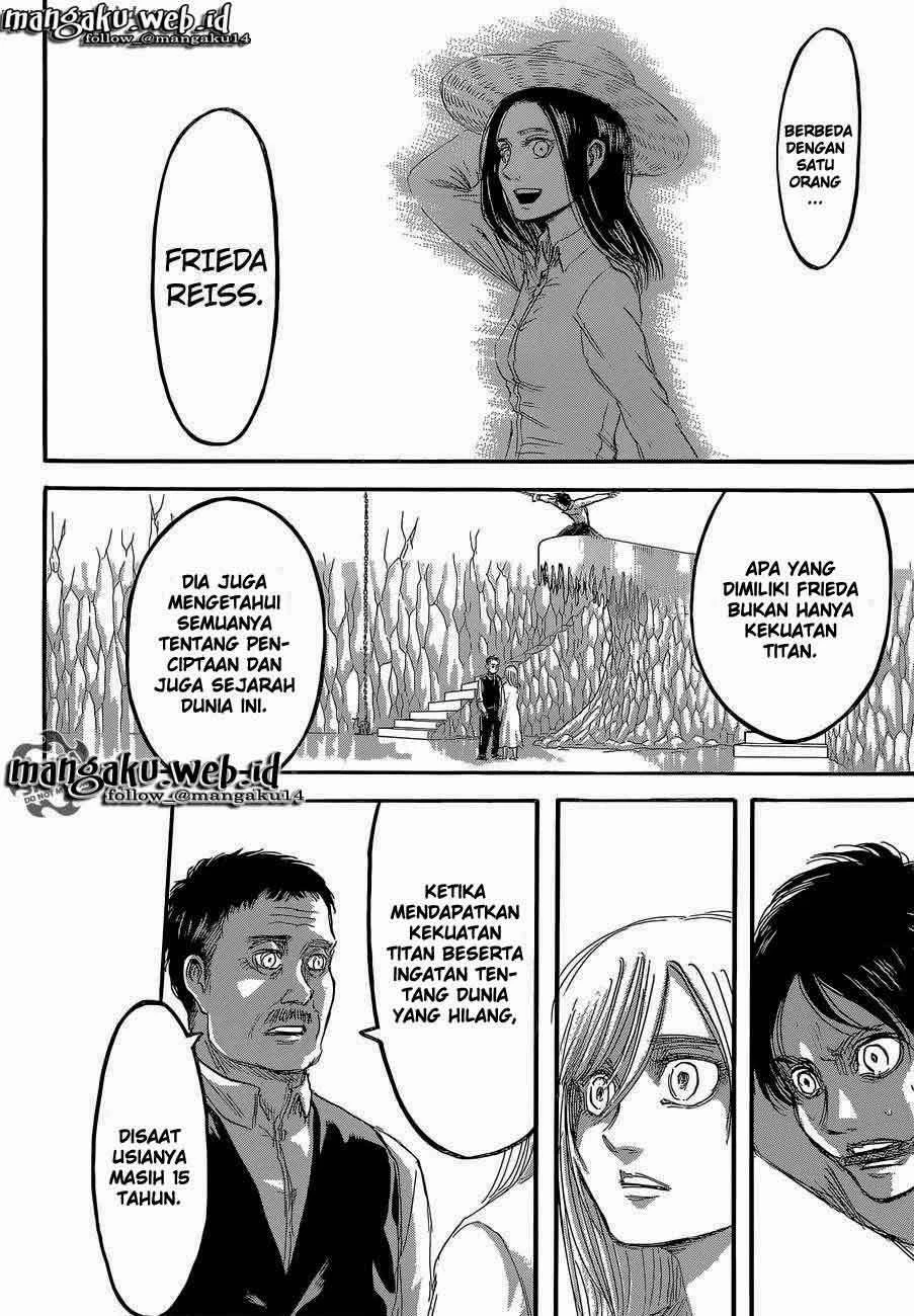 Read Shingeki no Kyojin ID Manga Online