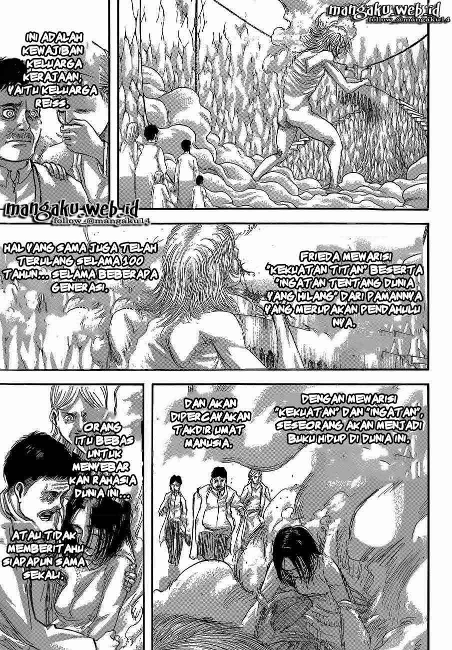 Read Shingeki no Kyojin ID Manga Online