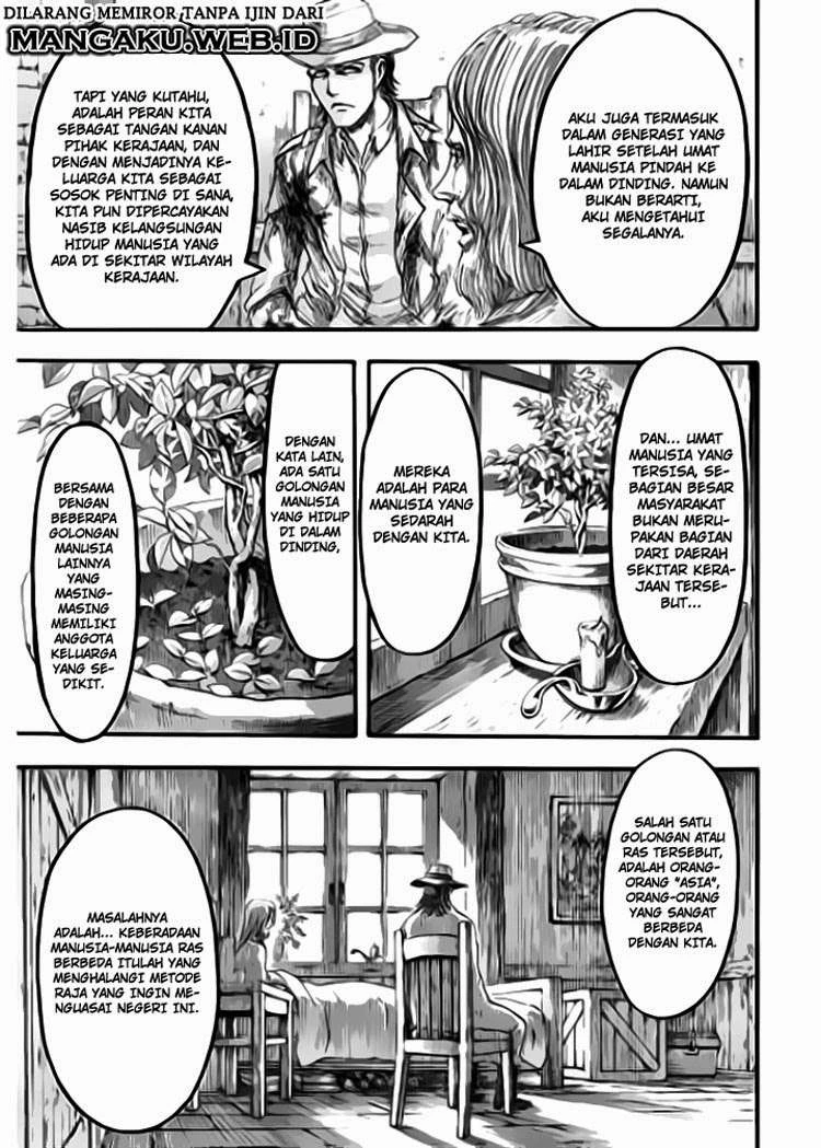 Read Shingeki no Kyojin ID Manga Online