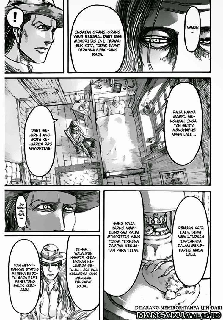 Read Shingeki no Kyojin ID Manga Online