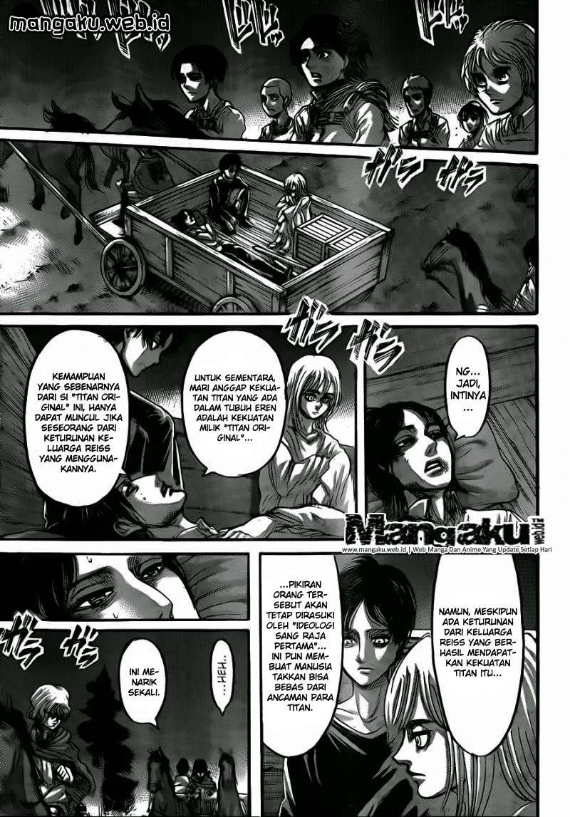 Read Shingeki no Kyojin ID Manga Online