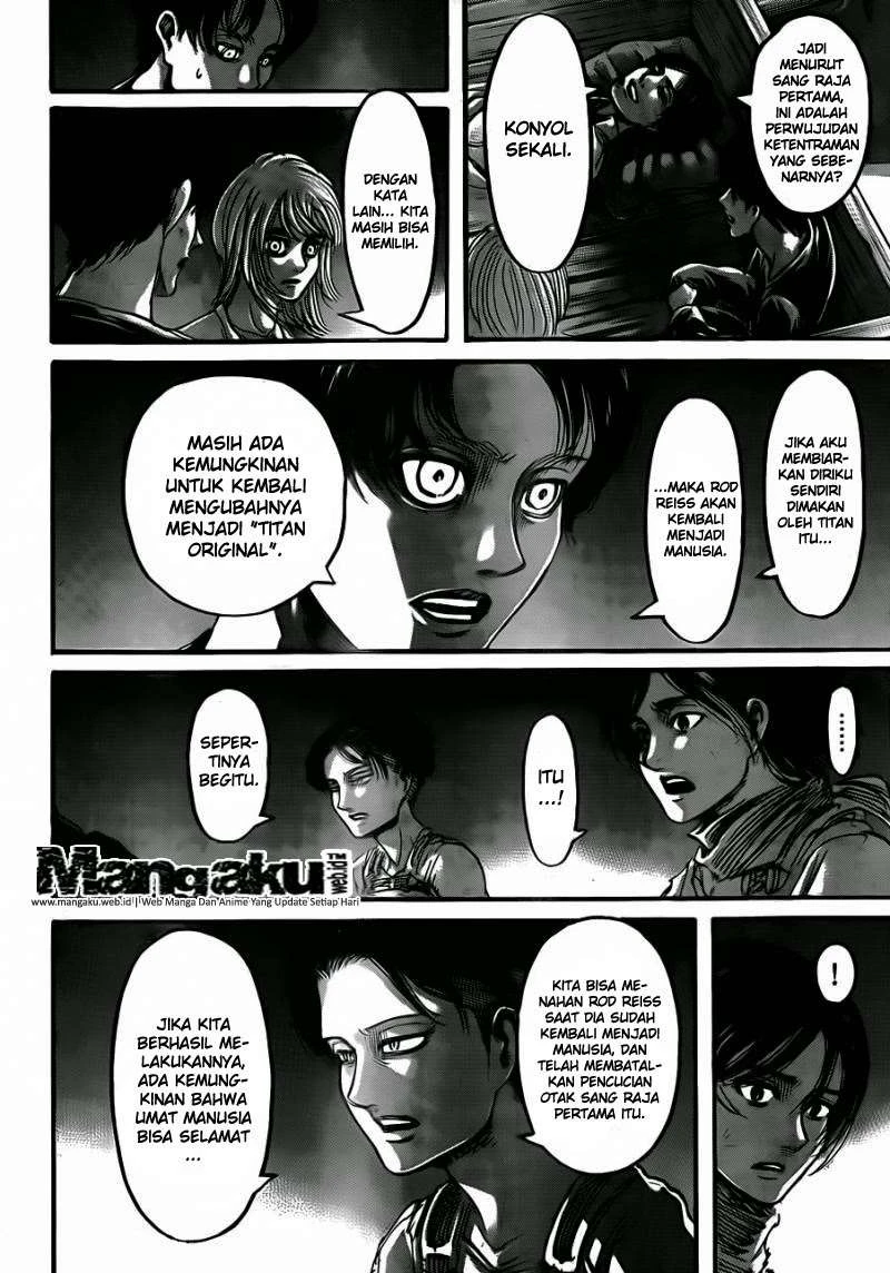 Read Shingeki no Kyojin ID Manga Online