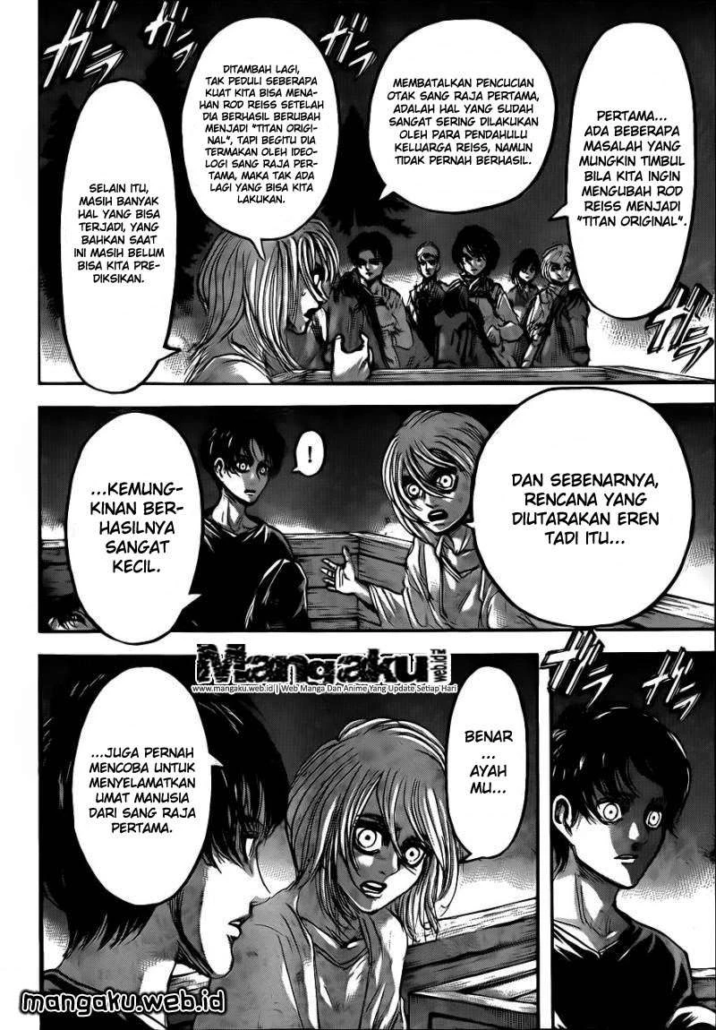 Read Shingeki no Kyojin ID Manga Online