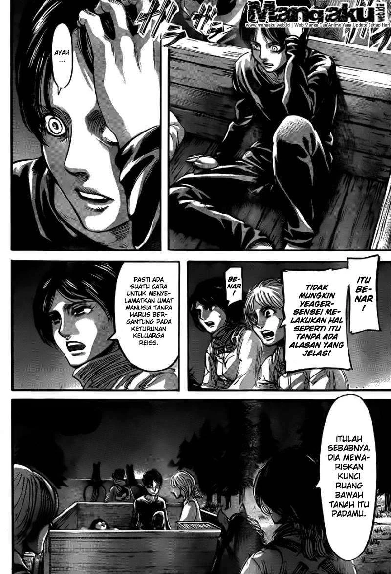 Read Shingeki no Kyojin ID Manga Online