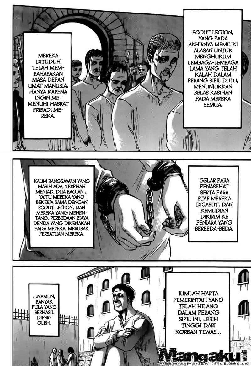Read Shingeki no Kyojin ID Manga Online