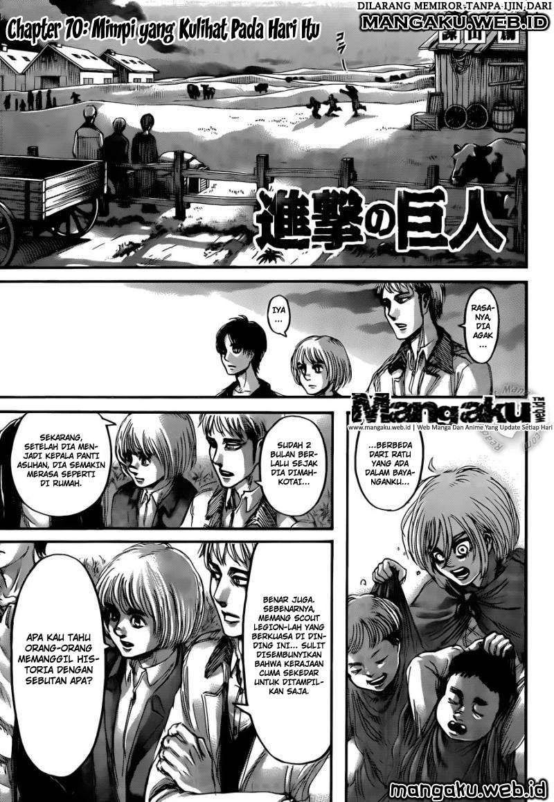 Read Shingeki no Kyojin ID Manga Online