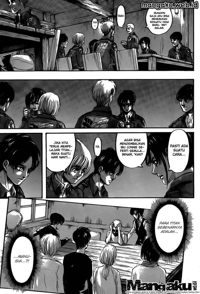 Read Shingeki no Kyojin ID Manga Online