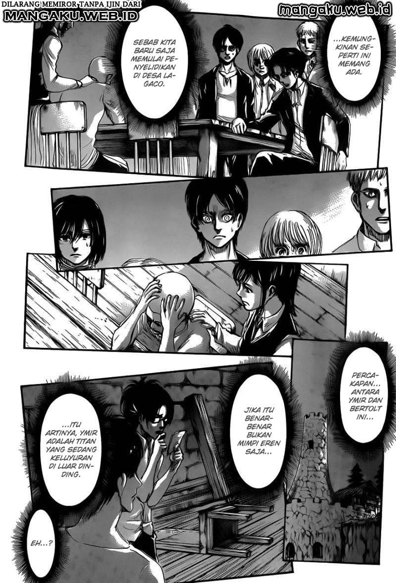 Read Shingeki no Kyojin ID Manga Online