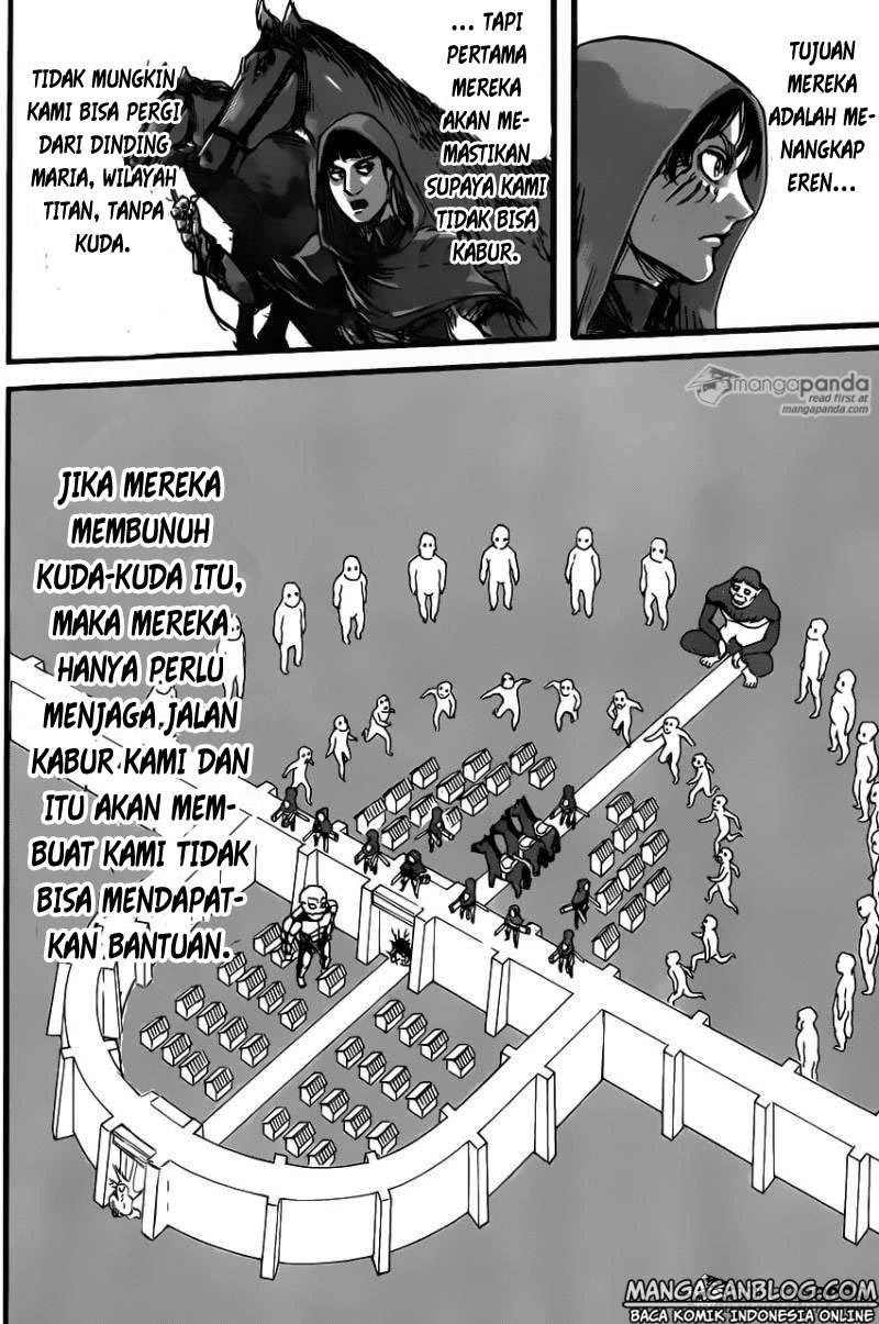 Read Shingeki no Kyojin ID Manga Online