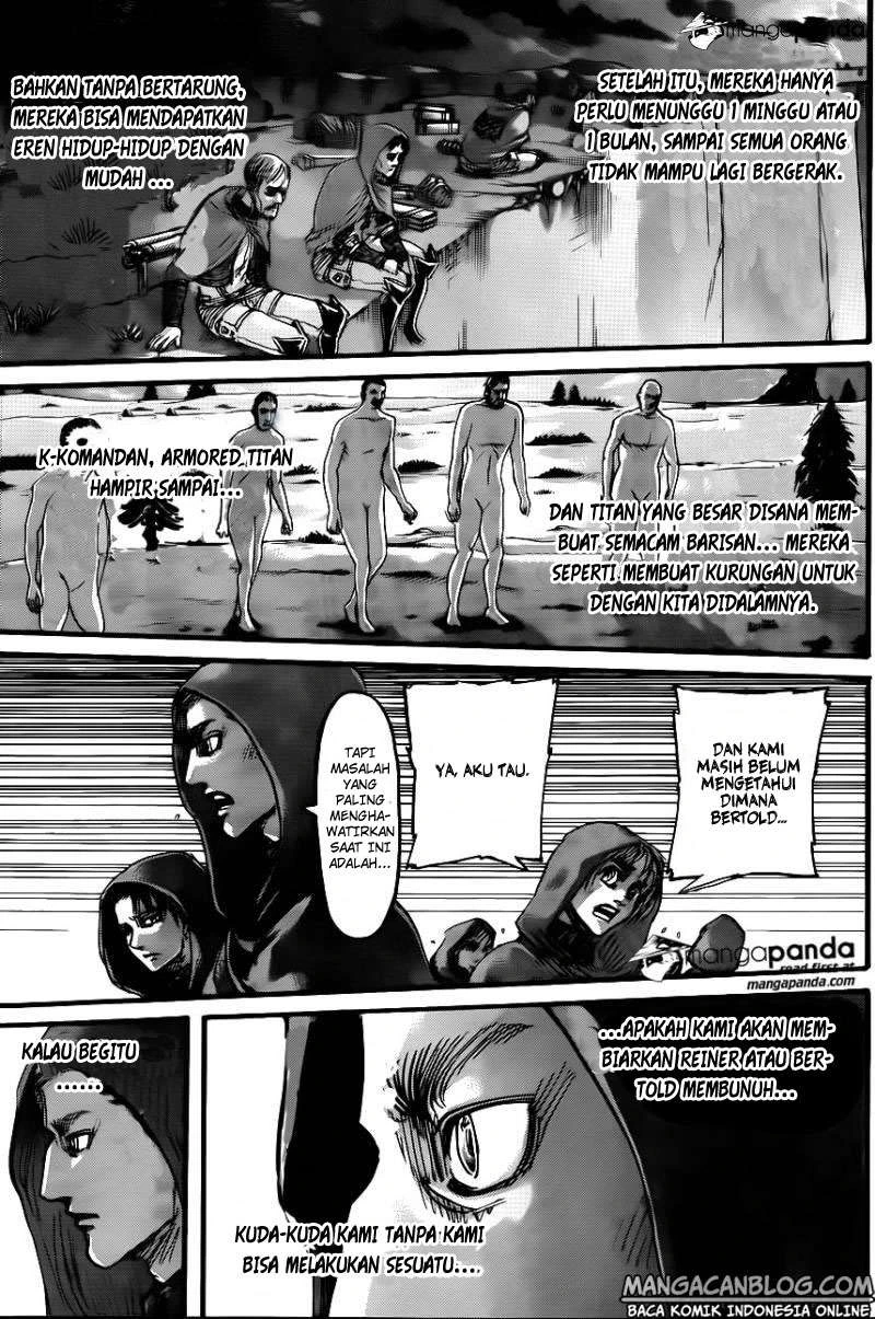 Read Shingeki no Kyojin ID Manga Online