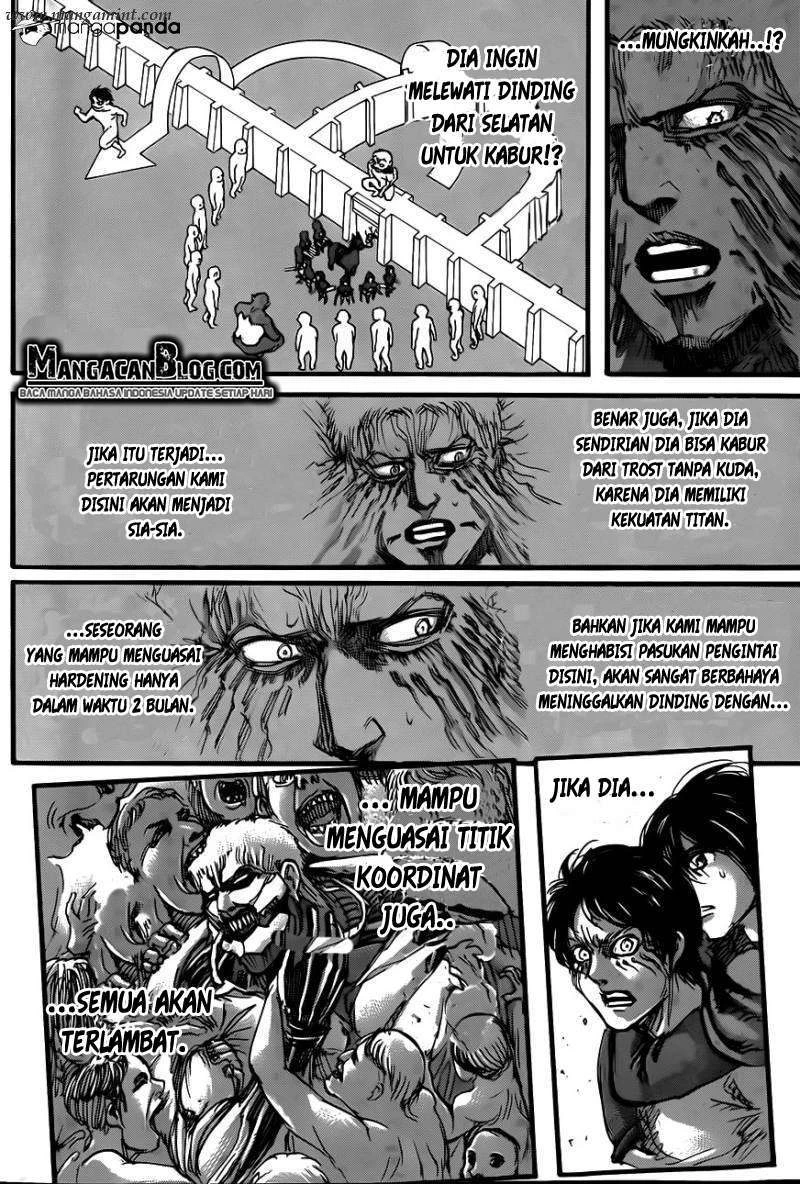 Read Shingeki no Kyojin ID Manga Online