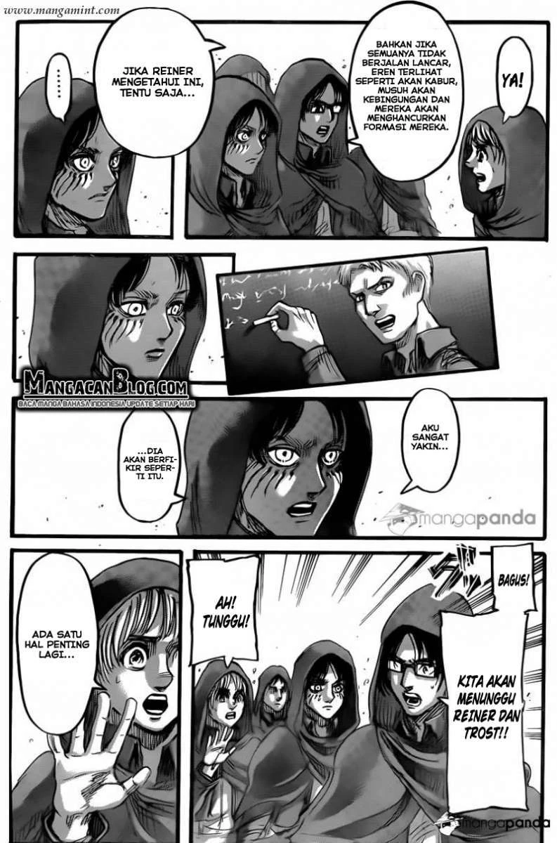 Read Shingeki no Kyojin ID Manga Online