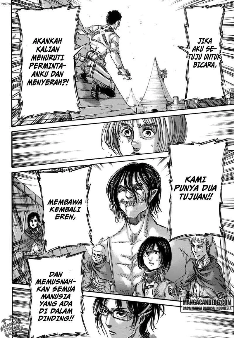 Read Shingeki no Kyojin ID Manga Online