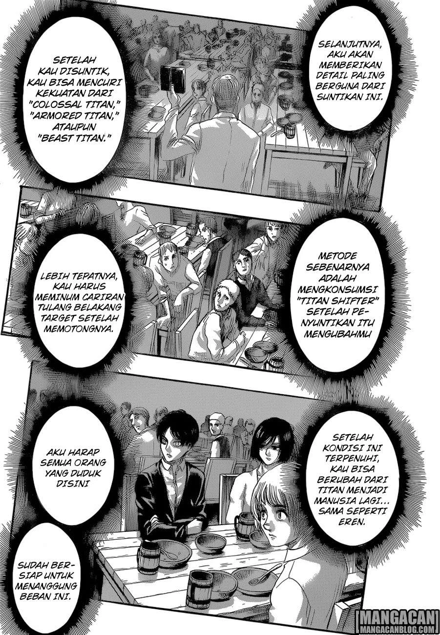 Read Shingeki no Kyojin ID Manga Online