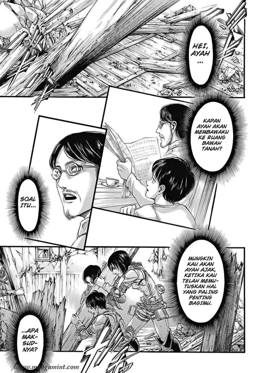 Read Shingeki no Kyojin ID Manga Online