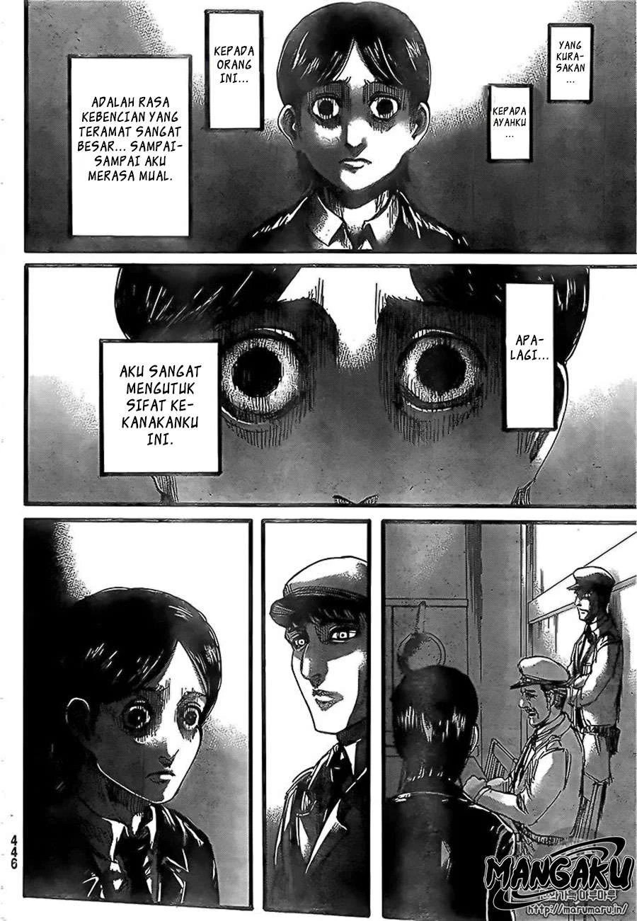 Read Shingeki no Kyojin ID Manga Online