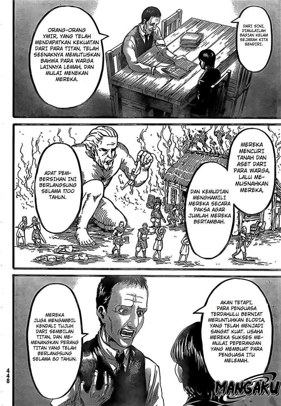 Read Shingeki no Kyojin ID Manga Online