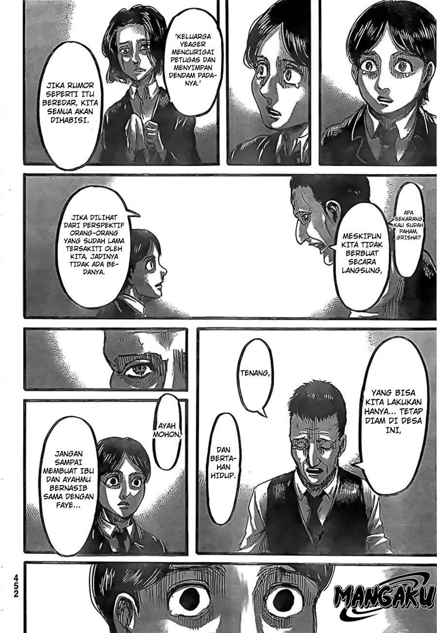 Read Shingeki no Kyojin ID Manga Online
