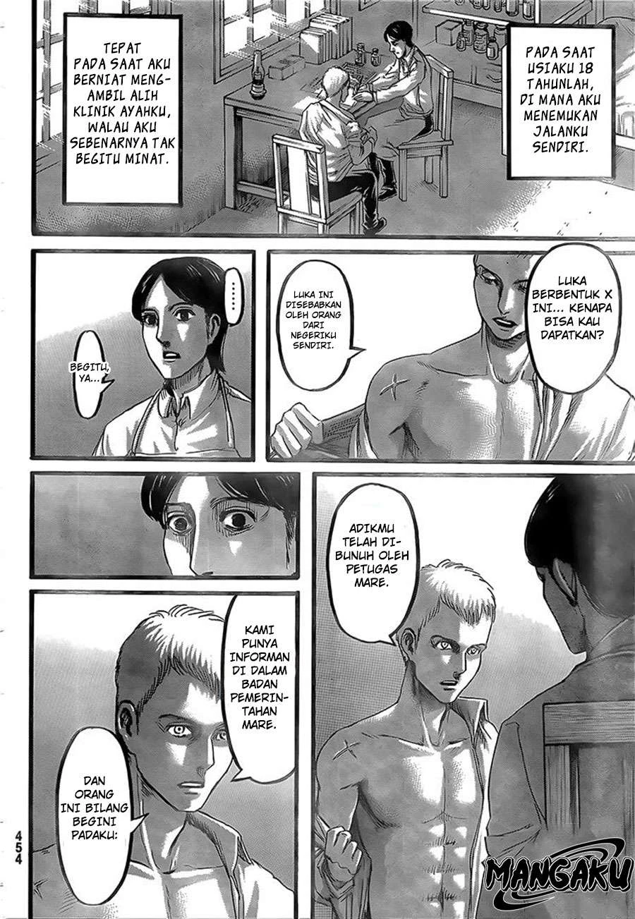 Read Shingeki no Kyojin ID Manga Online