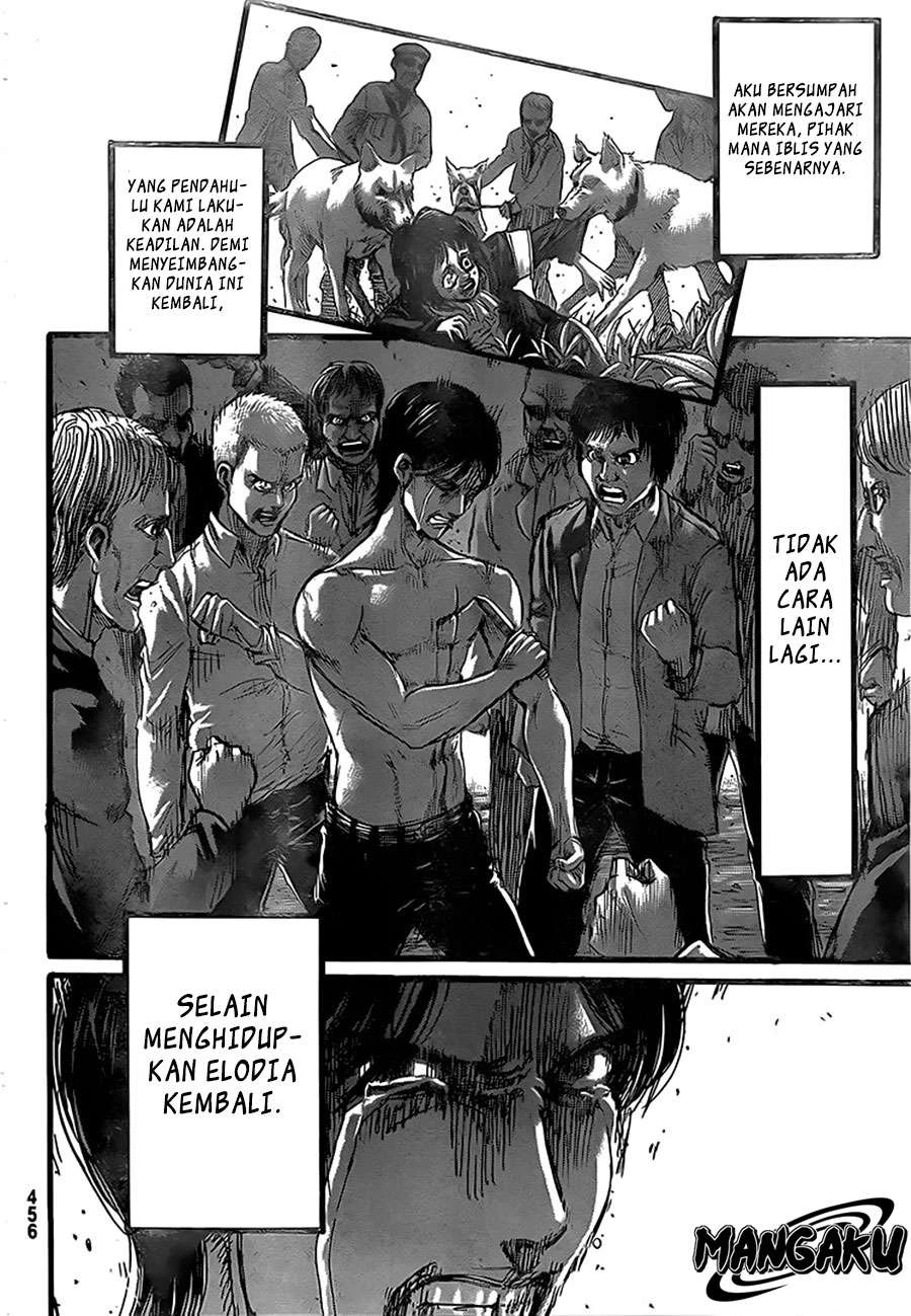 Read Shingeki no Kyojin ID Manga Online