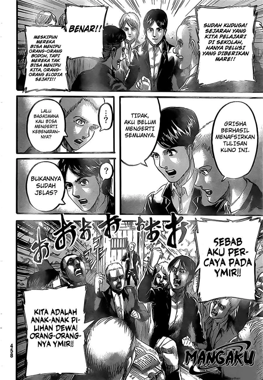 Read Shingeki no Kyojin ID Manga Online
