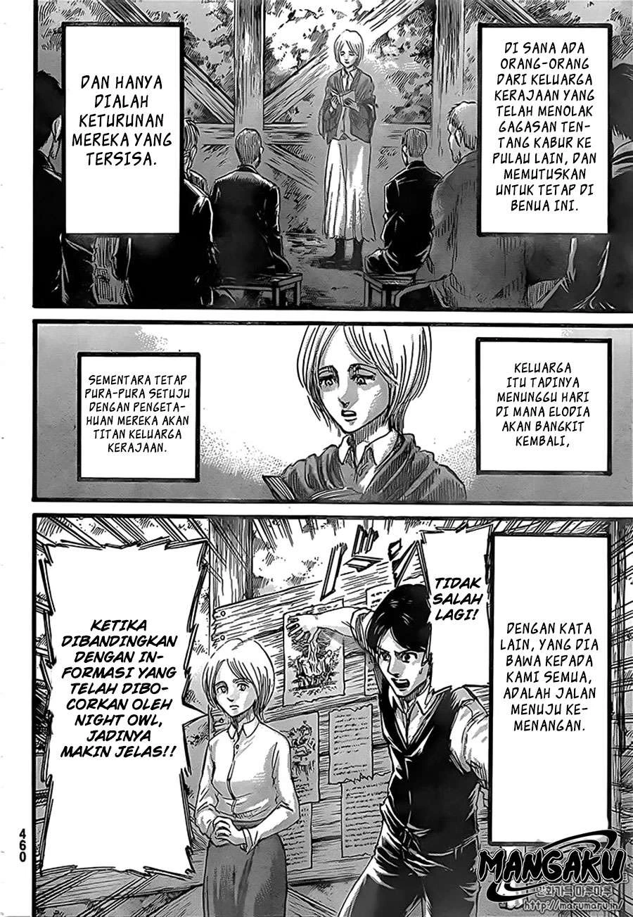 Read Shingeki no Kyojin ID Manga Online