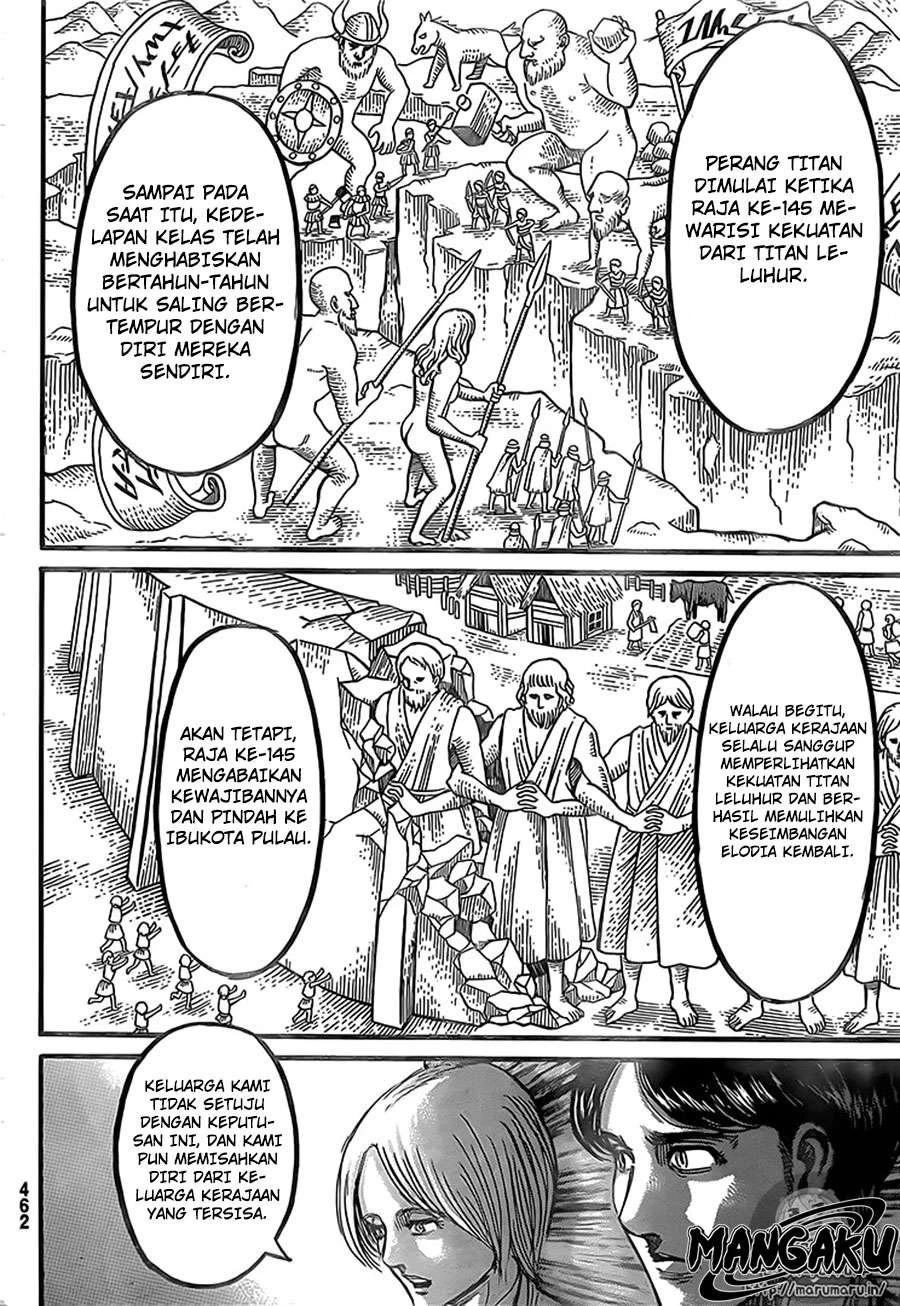 Read Shingeki no Kyojin ID Manga Online