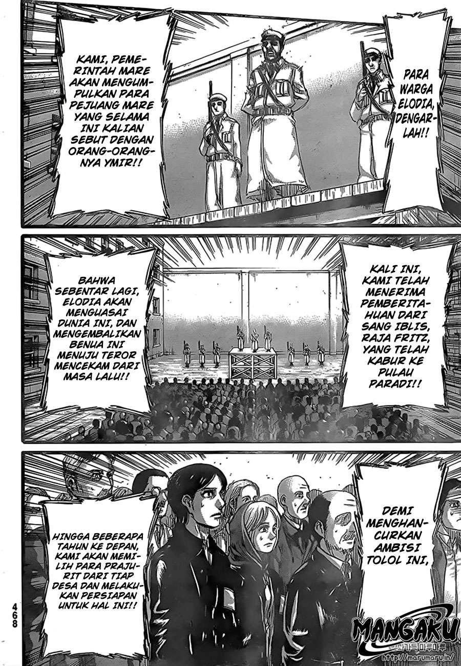 Read Shingeki no Kyojin ID Manga Online