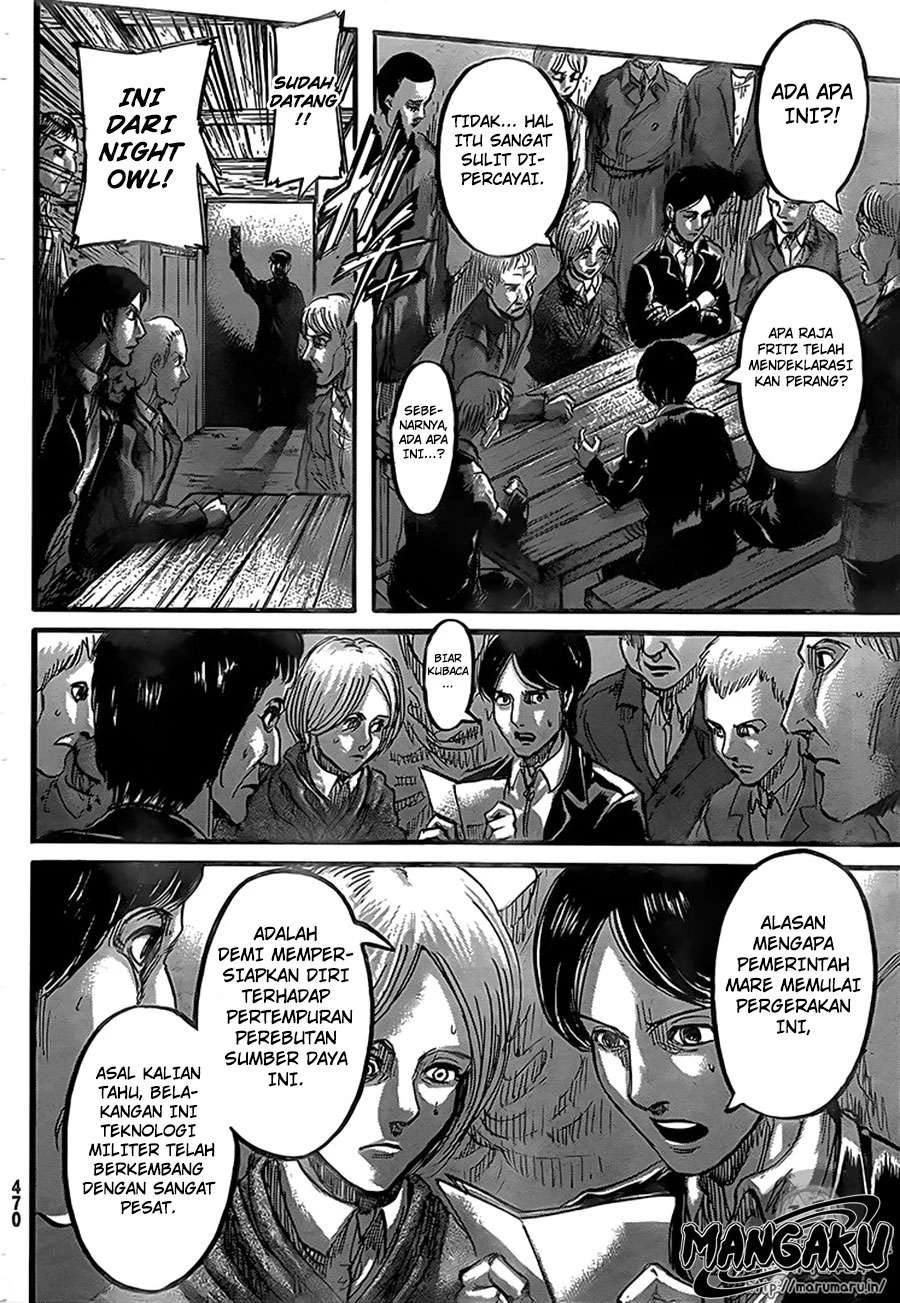 Read Shingeki no Kyojin ID Manga Online