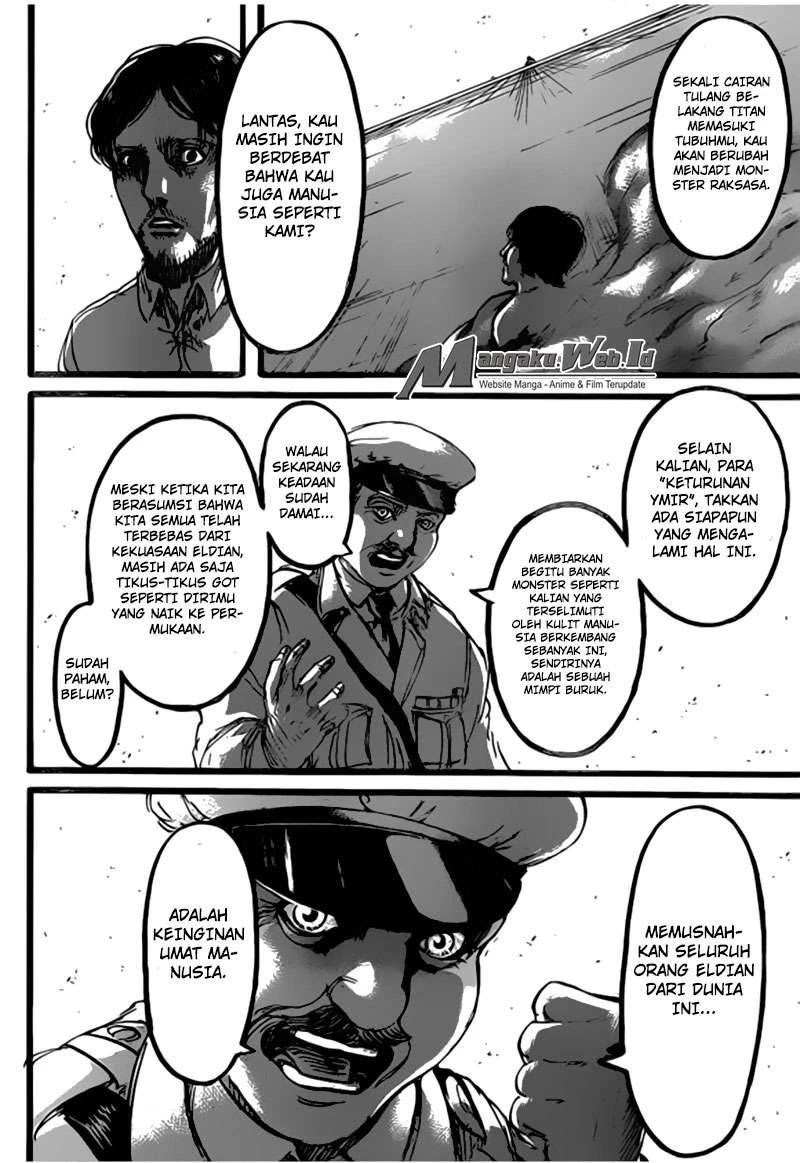 Read Shingeki no Kyojin ID Manga Online