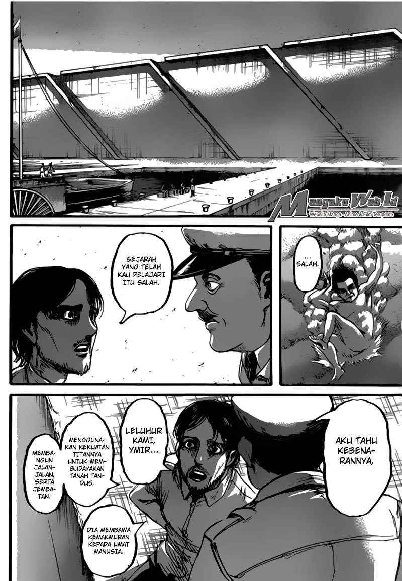 Read Shingeki no Kyojin ID Manga Online